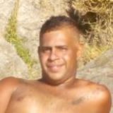 Gymo from Arraial do Cabo | Man | 34 years old | Capricorn