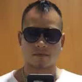 Ellobo from Rosario | Man | 40 years old | Capricorn