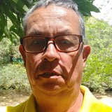 Mendez19 from Guarne | Man | 66 years old | Capricorn