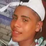 Fatimaluciad1F from Sao Joao de Pirabas | Man | 23 years old | Libra