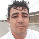 Gaúcho from Sangão | Man | 46 years old | Gemini