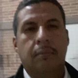 Atrebido from Tepatitlan de Morelos | Man | 41 years old | Pisces