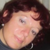 Gratatiqn from Moreno | Woman | 54 years old | Aquarius