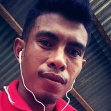 Rafenbr4R from Kalimantan | Man | 33 years old | Leo