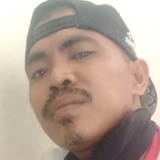Hentolia from Manila | Man | 33 years old | Sagittarius