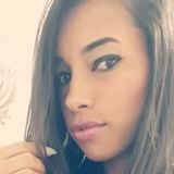 Nikita from Arcoverde | Woman | 37 years old | Leo