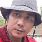 Razka from Padang | Man | 40 years old | Cancer