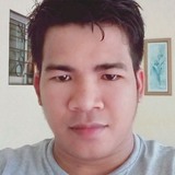 Jolaranjayl from San Pablo | Man | 28 years old | Virgo