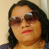 Ana from Belem | Woman | 25 years old | Cancer
