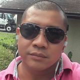 Ejay from Jacksonville | Man | 45 years old | Libra
