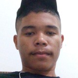 Guilherme from Imperatriz | Man | 24 years old | Capricorn