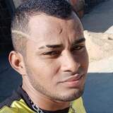 Jocicleudoar4V from Limoeiro do Norte | Man | 29 years old | Scorpio