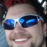 Kb from Wodonga | Man | 34 years old | Libra