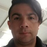 Potro from Santiago de Chile | Man | 39 years old | Leo