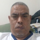 Josedejesustdr from Chilpancingo de los Bravos | Man | 54 years old | Scorpio