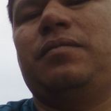 Carlitos from Ezeiza | Man | 45 years old | Leo