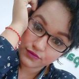 Nahe from Monterrey | Woman | 38 years old | Taurus
