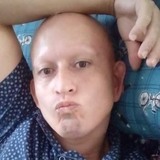 Danielcornejc2 from Mendoza | Man | 42 years old | Pisces
