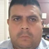 Konan from Cerro Azul | Man | 46 years old | Pisces