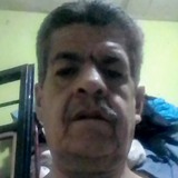 Juandedioscajx from Zapopan | Man | 58 years old | Taurus
