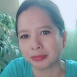 Dignadicedebzg from Iloilo | Woman | 45 years old | Aries