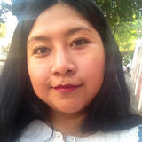 Zuzi from Puebla de Zaragoza | Woman | 33 years old | Gemini