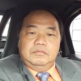 Leetoua from Morganton | Man | 54 years old | Libra