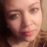 Mary from Birmingham | Woman | 40 years old | Virgo