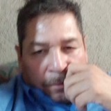 Enriquecuellmr from Matamoros | Man | 56 years old | Capricorn