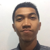 Maulana from Malang | Man | 35 years old | Scorpio