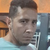 Duartefubwr from Piraquara | Man | 40 years old | Scorpio