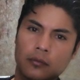 Roni from Emiliano Zapata | Man | 33 years old | Capricorn