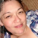 Ojitosshermosos from Reynosa | Woman | 49 years old | Leo