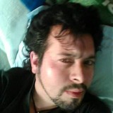 Ankin from Atizapan | Man | 51 years old | Pisces