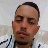 Joaobcpaulo1Xf from Paranapanema | Man | 27 years old | Gemini