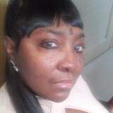 Heavenly from Spartanburg | Woman | 52 years old | Gemini