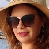 Cucciola from Catania | Woman | 25 years old | Virgo