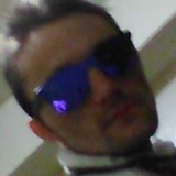 Horntyle9P from Mineral Wells | Man | 34 years old | Aquarius