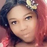 Mona from Nicosia | Woman | 31 years old | Scorpio