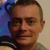 Gibbo from Studley | Man | 46 years old | Capricorn