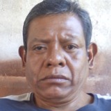 Policasasanehf from Acapulco de Juarez | Man | 54 years old | Capricorn