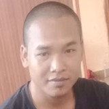 Lalpawlsanghv3 from Dimapur | Man | 28 years old | Pisces