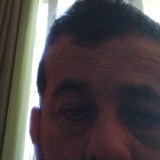 Fonsecalouriu8 from Natal | Man | 41 years old | Aries