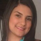 Angieavella from Cucuta | Woman | 32 years old | Scorpio