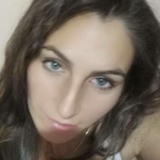 Gabymaciellv from Brusque | Woman | 34 years old | Libra