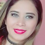 Gonzale from Tabasco | Woman | 36 years old | Pisces