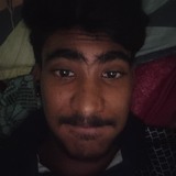 Sagarmend2Q from Yanamalakuduru | Man | 20 years old | Sagittarius