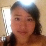Abigail from Cuernavaca | Woman | 33 years old | Gemini