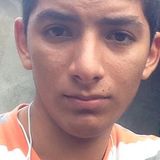 Manolo from Emiliano Zapata | Man | 26 years old | Scorpio