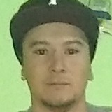 Deasisgeremiuf from San Lorenzo | Man | 31 years old | Taurus